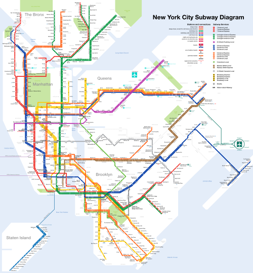 New York City Subway stations